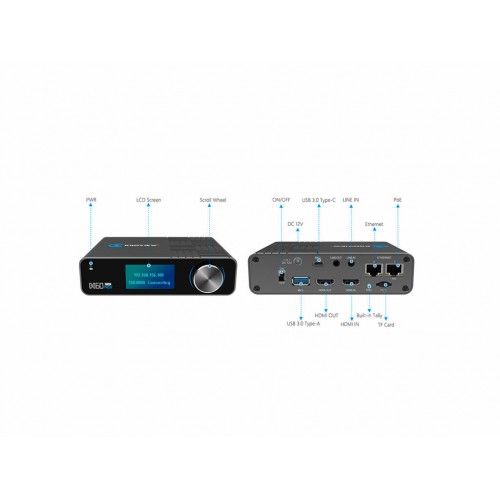 Codificación bidireccional de HDMI  USB-C & A- NDI & NDI|HX versión 1,2,3 Hasta 4Kp60 Kiloview NDIKN60 (1)