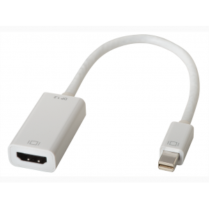 Conversor Lindy mini Displayport HDMI 41729