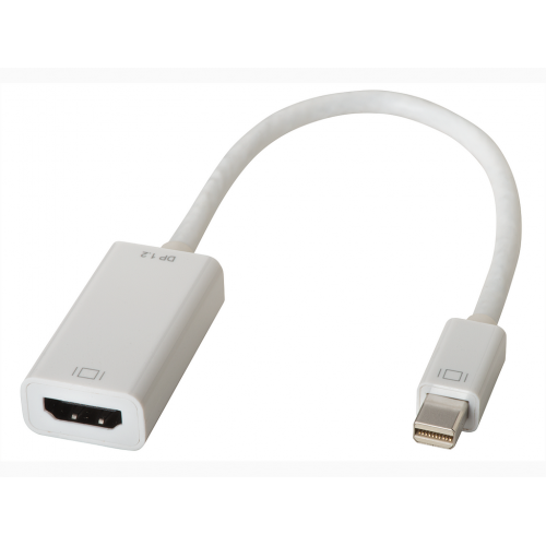 Conversor Lindy mini Displayport HDMI 41729