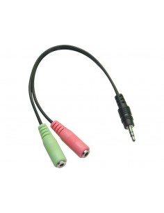 Cable Datavideo CB-17