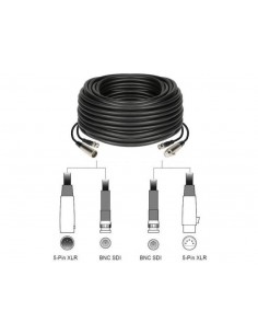 Cable Datavideo CB-47 2