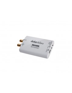 Capturadora de 3G-HD-SDI a USB 3.0 Datavideo CAP-1